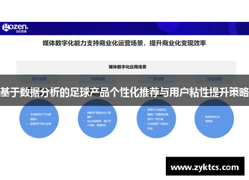 基于数据分析的足球产品个性化推荐与用户粘性提升策略