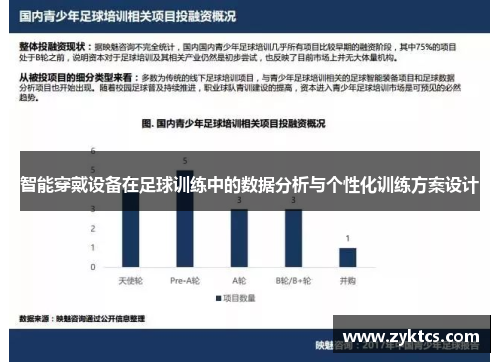 智能穿戴设备在足球训练中的数据分析与个性化训练方案设计