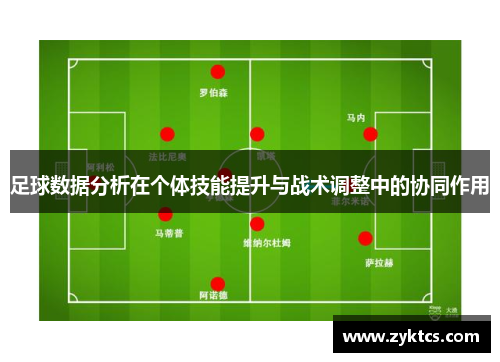 足球数据分析在个体技能提升与战术调整中的协同作用