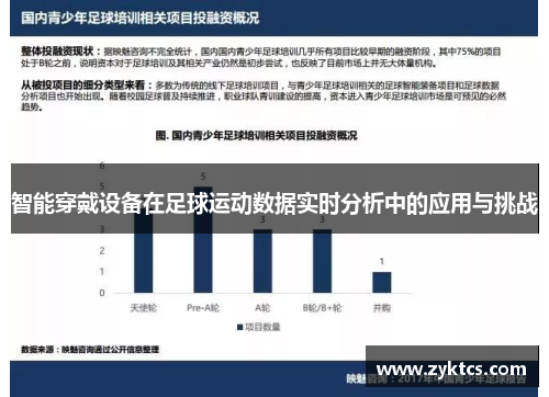 智能穿戴设备在足球运动数据实时分析中的应用与挑战