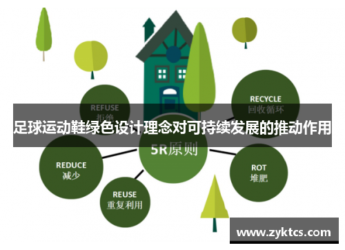 足球运动鞋绿色设计理念对可持续发展的推动作用